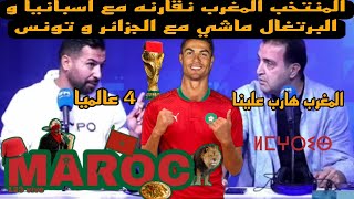 المنتخب المغربي 🇲🇦الأعلى قيمة هارب مقارنة بالجزائر و مصر [upl. by Colier542]