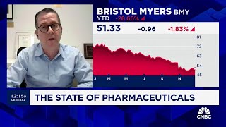 The state of pharmaceuticals BristolMyers Squibbs plan to buy RayzeBio [upl. by Doralia607]