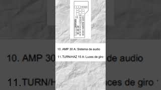 DIAGRAMA de FUSIBLES y RELES de Toyota AVALON año 2006 Gratis Short toyotaavalon avalon [upl. by Norak68]