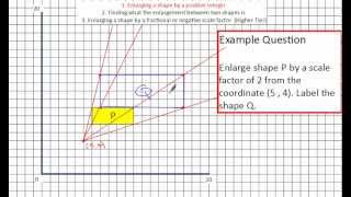 Enlarging Shapes [upl. by Fauver]