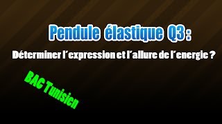 pendule élastique  lexpression et lallure de lenergie [upl. by Anawait]