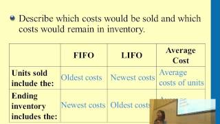 Comparing FIFO LIFO amp Average Cost  Professor Victoria Chiu [upl. by Akisej]