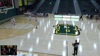 SUNY Brockport WBB vs Keuka College Womens Basketball [upl. by Attenrad]