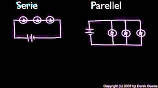 Elektricitet  Serie og parallelforbindelser [upl. by Eiznekam]