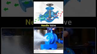 Needle Valve mechanical mechanism shorts shortvideo DeSiEngineeR [upl. by Cr]