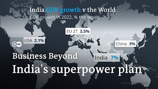 Will India become an economic superpower  Business Beyond [upl. by Belloir]