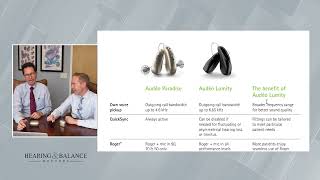 Phonak Lumity vs Paradise Which Hearing Aid is Best for You [upl. by Hermon]