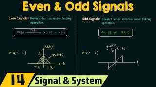 Even and Odd Signals [upl. by Murphy606]