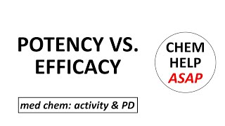 the difference between drug potency amp efficacy [upl. by Ardnad]