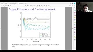 ISLR Book Club Chapter 8 TreeBased Methods Part 2 20220215 islr01 [upl. by Damas877]