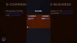 Ecommerce vs ebusiness  Is there a difference shorts ecommerce business [upl. by Aiyram]
