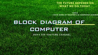 block diagram of computer [upl. by Kcirrek]