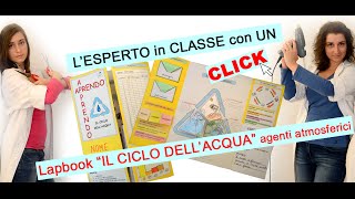 APRENDO  APPRENDO Lapbook quotIL CICLO DELLACQUAquot  gli agenti atmosferici [upl. by Airdnna]