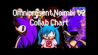 VS omnipresent noimix v2 collab mod [upl. by Nyrem841]