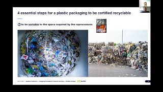 Designing plastics packaging for chemical recycling [upl. by Mufinella]