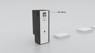 What is a variable speed drive [upl. by Fabrice152]