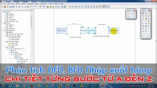 Hướng dẫn ôn tập Phân tích thiết kế hệ thống thông tin  Buổi 2 Mô hình DFD  Quản lý nhập xuất [upl. by Akirehs659]