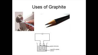 Diamond and Graphite GCSE Chemistry [upl. by Lamak62]