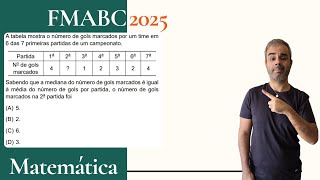 FMABC 2025  A tabela mostra o número de gols marcados por um time em 6 das 7 primeiras partidas [upl. by Melantha]