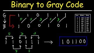 How To Convert Gray Code to Binary and Binary to Gray Code [upl. by Herod]