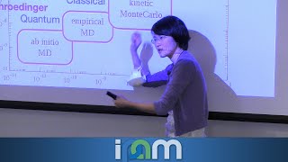 Qin Li  Multiscale inverse problem from Schroedinger to Newton to Boltzmann  IPAM at UCLA [upl. by Bronwen]