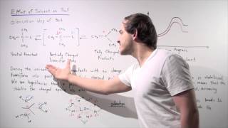 Effect of Solvent on Sn1 Reaction [upl. by Caressa37]