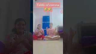 Table of corona 🦠🦠🦠🦠🤣🤣🤣🤣😆😆 [upl. by Wallack879]