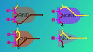 The Foundations of Electronics Highly Commended 2019 Sleek Geeks Science Eureka Prize Secondary [upl. by Shiroma]