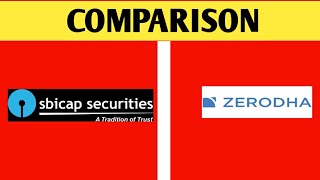 Upstox vs Groww vs Zerodha Charges  Best Demat Account in India 2024  Finance Fit [upl. by Rossi319]