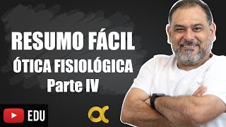 RESUMO FÁCIL  ÓPTICA FISIOLÓGICA  Parte 04  HIPERMETROPIA [upl. by Bora]