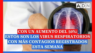 Con un aumento del 50 estos son los virus respiratorios con más contagios registrados esta semana [upl. by Noxas]