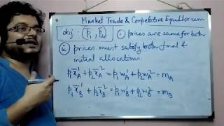 Walrasian Equilibrium amp Competitive Market Definition Assumption amp Diagram [upl. by Arodnahs]