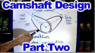 Understanding Camshaft Design part 2 [upl. by Meda591]