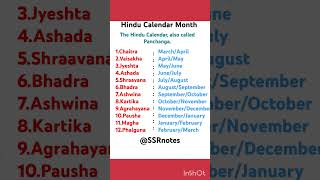 Hindu Calendar Month Names Il Learn Hindi ll ssc [upl. by Pain]