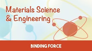 AMIE Exam Lectures Materials Science amp Engineering  Binding Force  23 [upl. by Asyram]