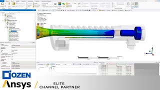 Firearms simulation in Ansys Part 4  Explosive simulation in Autodyn [upl. by Larentia]