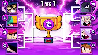 Who is The Best New Hypercharge Brawler  Season 22  Brawl Stars Tournament [upl. by Conni]