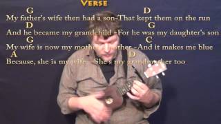 Im My Own Grandpa Willie Nelson Ukulele Cover Lesson with LyricsChords  Capo 2nd [upl. by Lumbye]