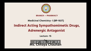 Medicinal Chemistry I  Indirect Acting Sympathomimetic Drugs Adrenergic Antagonist AKTU [upl. by Chad]