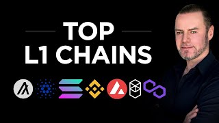 Top Crypto Layer 1 L1 Chains Ranked  Valued based on IA DAU Metric [upl. by Nortyad]