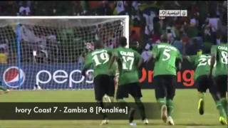 Zambia Road to Africa Cup 2012 Glory  All the Goals [upl. by Leopoldine]