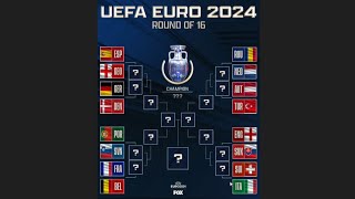 Euro Knockout Stage Prediction  Daily Talk [upl. by Ahsiuq]