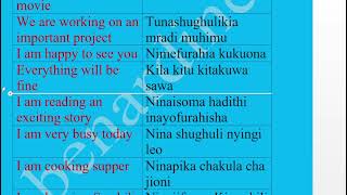 Essential swahili phrasessubscribe africa [upl. by Arob]