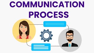 What is Communication Process  Elements and Stages [upl. by Nynahs]