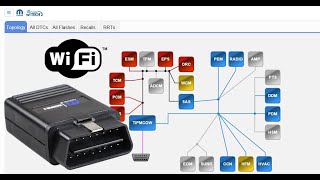 How to set up WiFi wiTech Micropod2 Wireless connection obdii365 [upl. by Ploss]