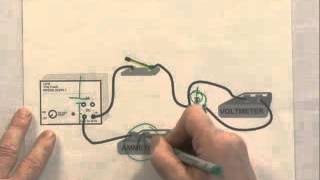 Drawing Schematic Diagrams [upl. by Seltzer]