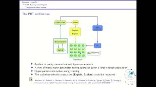 Combining direct policy search and reinforcement learning populationbased training [upl. by Woodhead742]