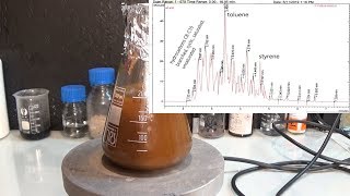 deacidifying pyrolysis oil  extraction of naphthenic acid from synthetic oil [upl. by Yrod927]