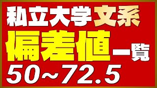 【難関私立大】私立大学 文系 偏差値ランキング＜偏差値50〜725＞【早稲田・慶應・上智・明治・青学・立教・中央・法政・学習院・関大・関学・同志社・立命館】【2024年度版】 [upl. by Odlopoel]