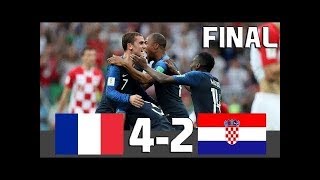 Francia vs Croacia Resumen Highlights Final Mundial Rusia 2018FOOTBALLSPORTSGAME [upl. by Dallas915]